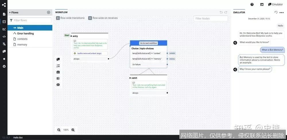 零基础实战：手把手教你搭建智能ChatBot（入门到进阶） 示意图 3