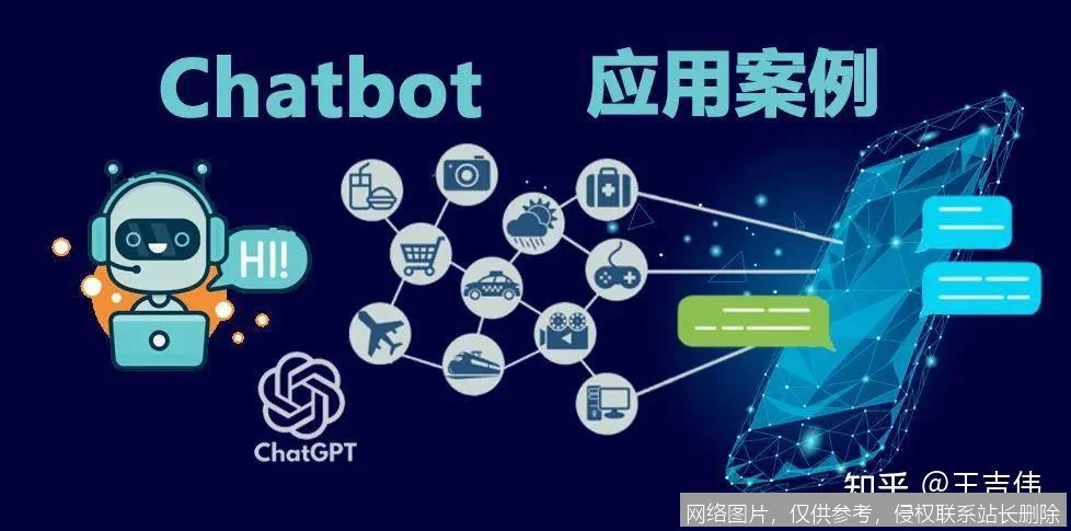 零基础实战：手把手教你搭建智能ChatBot（入门到进阶） 示意图 2