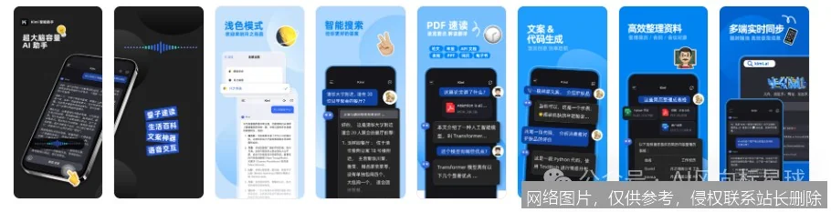 《月之暗面Kimi实战入门教程：从零上手AI助手核心功能》 示意图 3
