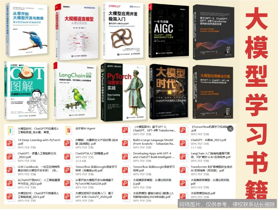 阿里通义实战教程：从入门到精通的AI应用指南 示意图 3