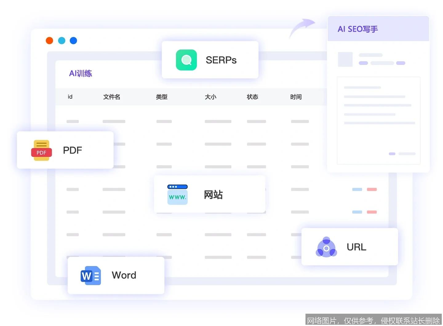 AI SEO优化实战教程：从入门到精通的完整指南 示意图 2