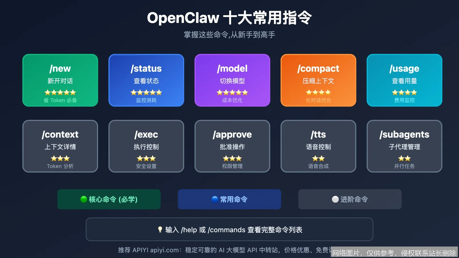 OpenClaw 重磅登场：重新定义开源机械臂的未来_https://ai.lansai.wang_AI使用_第4张