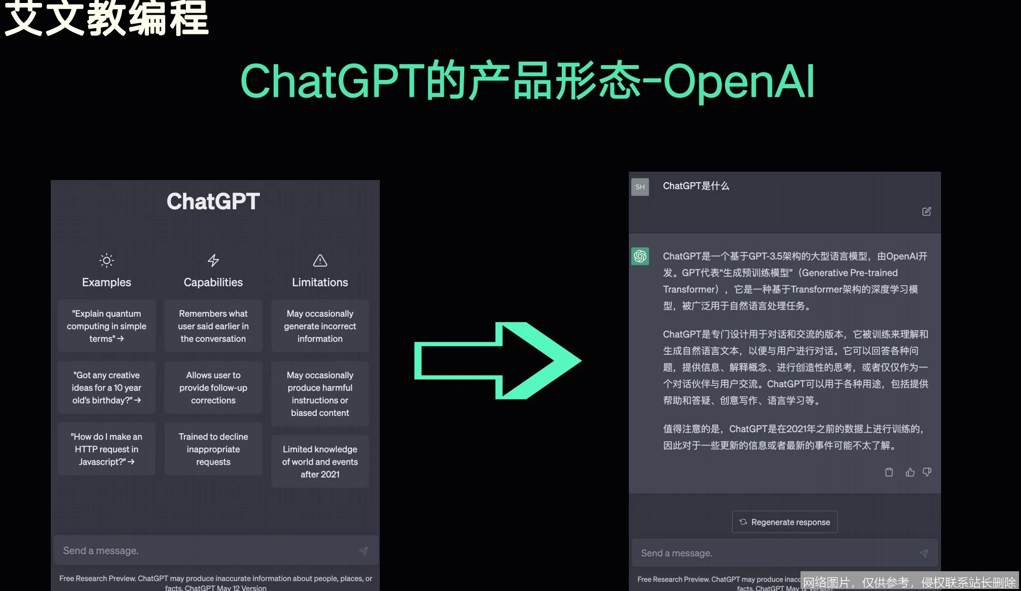 ChatGPT_AI词典_第8张_AI问答站 ChatGPT_https://ai.lansai.wang_AI词典_第8张