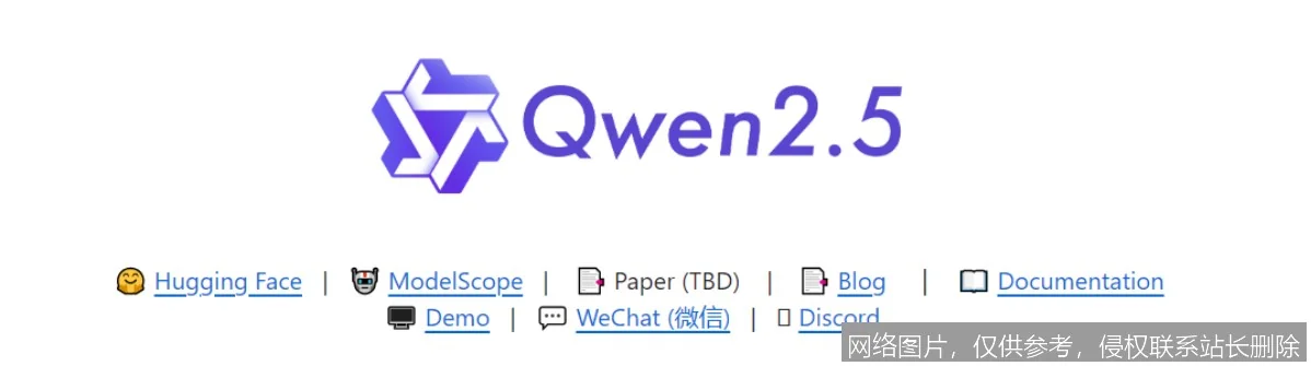 Qwen（通义千问）是什么？从核心原理到实战应用，新手入门必看的一文搞懂指南_https://ai.lansai.wang_AI词典_第2张