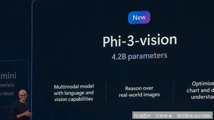 Phi-3 是什么？小模型如何媲美大参数？从原理、用法到实战场景一文搞懂_https://ai.lansai.wang_AI词典_第1张