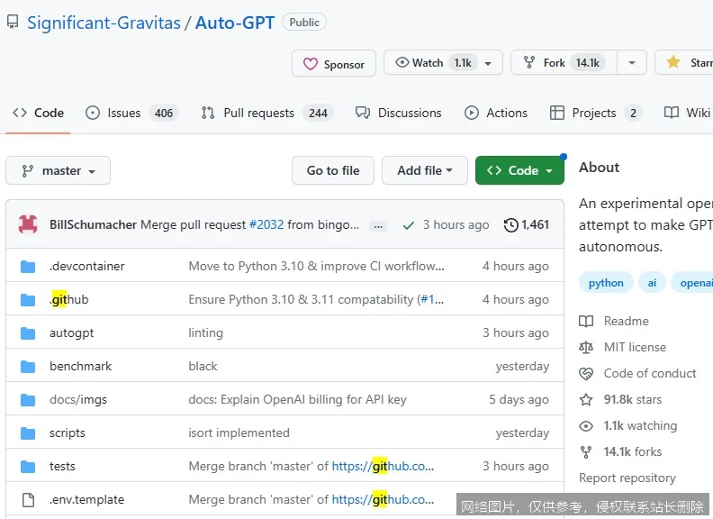 Auto-GPT 是什么?从原理到实战一文搞懂,新手入门看这一篇就够了_AI词典_第2张_AI问答站 Auto-GPT 是什么?从原理到实战一文搞懂,新手入门看这一篇就够了_https://ai.lansai.wang_AI词典_第2张