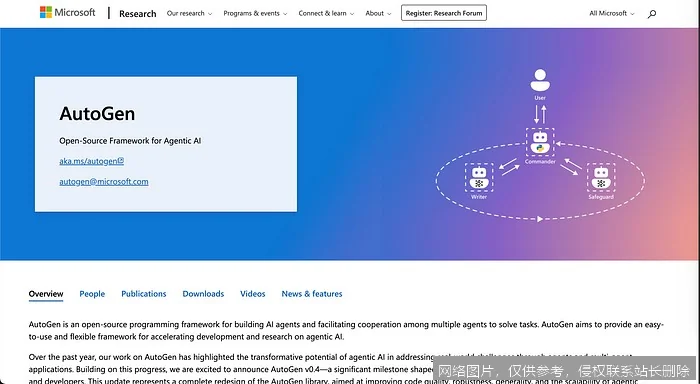 AutoGen 是什么？从原理到实战，一文搞懂多智能体协作框架入门必看_https://ai.lansai.wang_AI词典_第6张