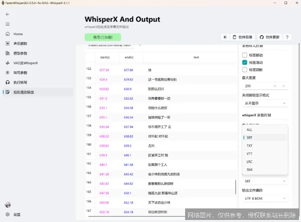 WhisperX 是什么？从原理到实战一文搞懂超强语音识别
