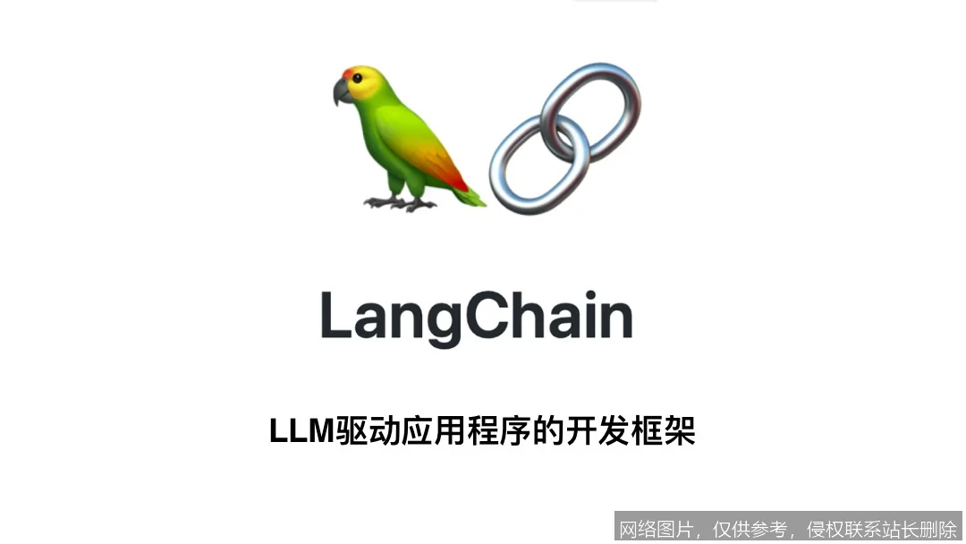 LangChain 是什么？从原理到实战，一文搞懂大模型应用开发入门必看_https://ai.lansai.wang_AI词典_第4张