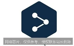 DeepL 是什么？从原理到实战，一文搞懂这款让翻译像母语般自然的入门必看指南_https://ai.lansai.wang_AI词典_第5张