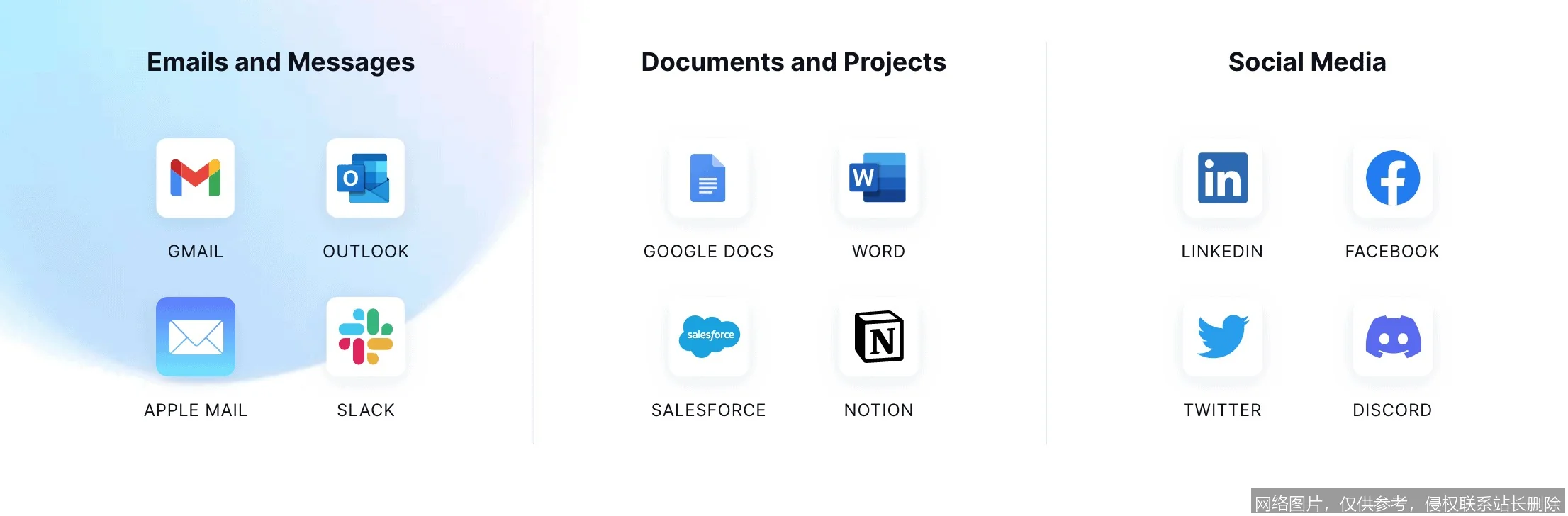 Grammarly 是什么？从入门必用到原理解析，一文搞懂你的全能写作助手_https://ai.lansai.wang_AI词典_第4张