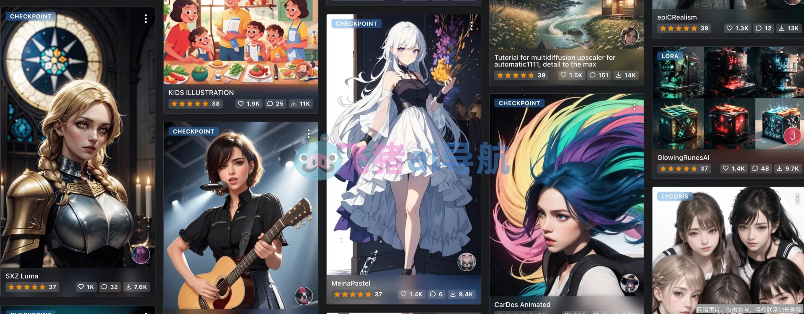 Civitai 是什么？从入门到进阶，一文搞懂全球最大 AI 模型社区怎么用、有什么用_https://ai.lansai.wang_AI词典_第6张