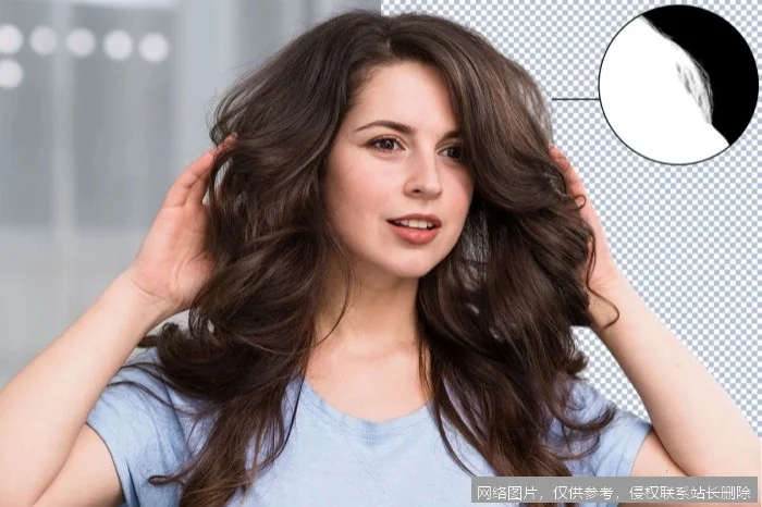 remove.bg 是什么？一键抠图神器从原理到实战一文搞懂_https://ai.lansai.wang_AI词典_第4张