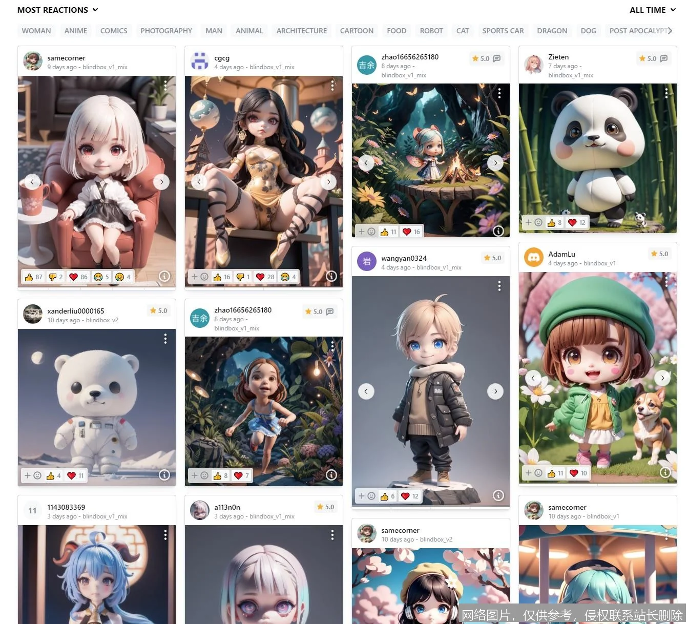 Civitai 是什么？从入门到进阶，一文搞懂全球最大 AI 模型社区怎么用、有什么用_https://ai.lansai.wang_AI词典_第5张