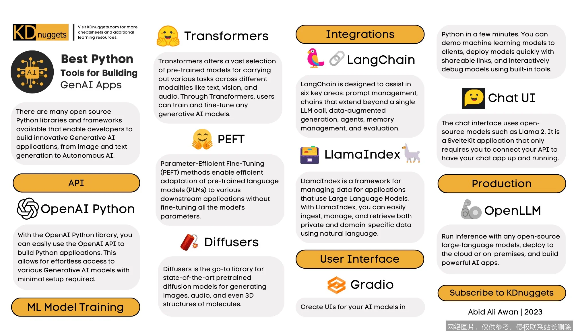 2026 年 AI Python 工具深度评测：5 款热门神器横向对比与最佳推荐_https://ai.lansai.wang_AI工具箱_第2张