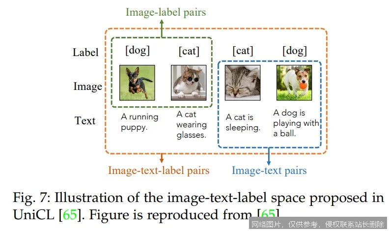 视觉语言模型是什么：2026 原理、架构与应用全面解析_https://ai.lansai.wang_AI词典_第1张