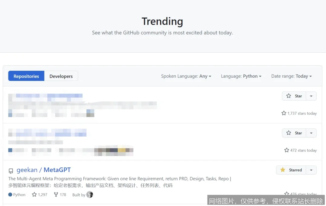 MetaGPT 升级为 Atoms：2026 版五分钟生成 App 深度体验_https://ai.lansai.wang_AI百宝箱_第3张
