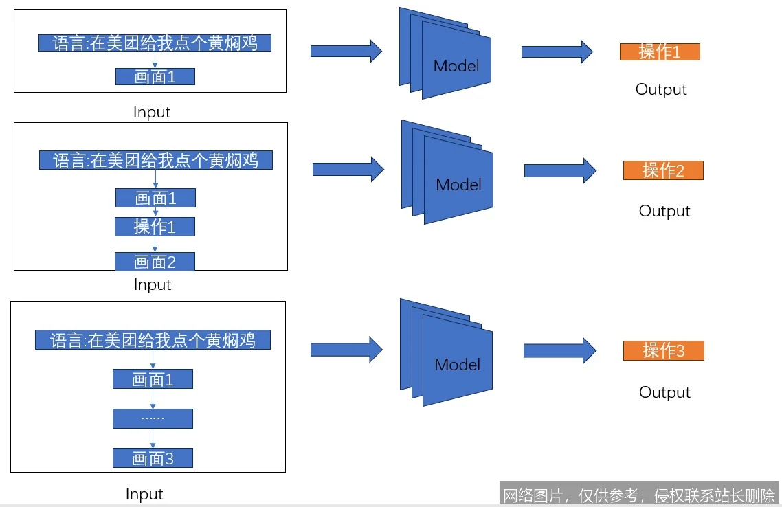 刚刚：智谱发布 GLM-5V-Turbo，原生多模态 Coding 引爆 2026 行业变革_https://ai.lansai.wang_AI新闻资讯_第3张