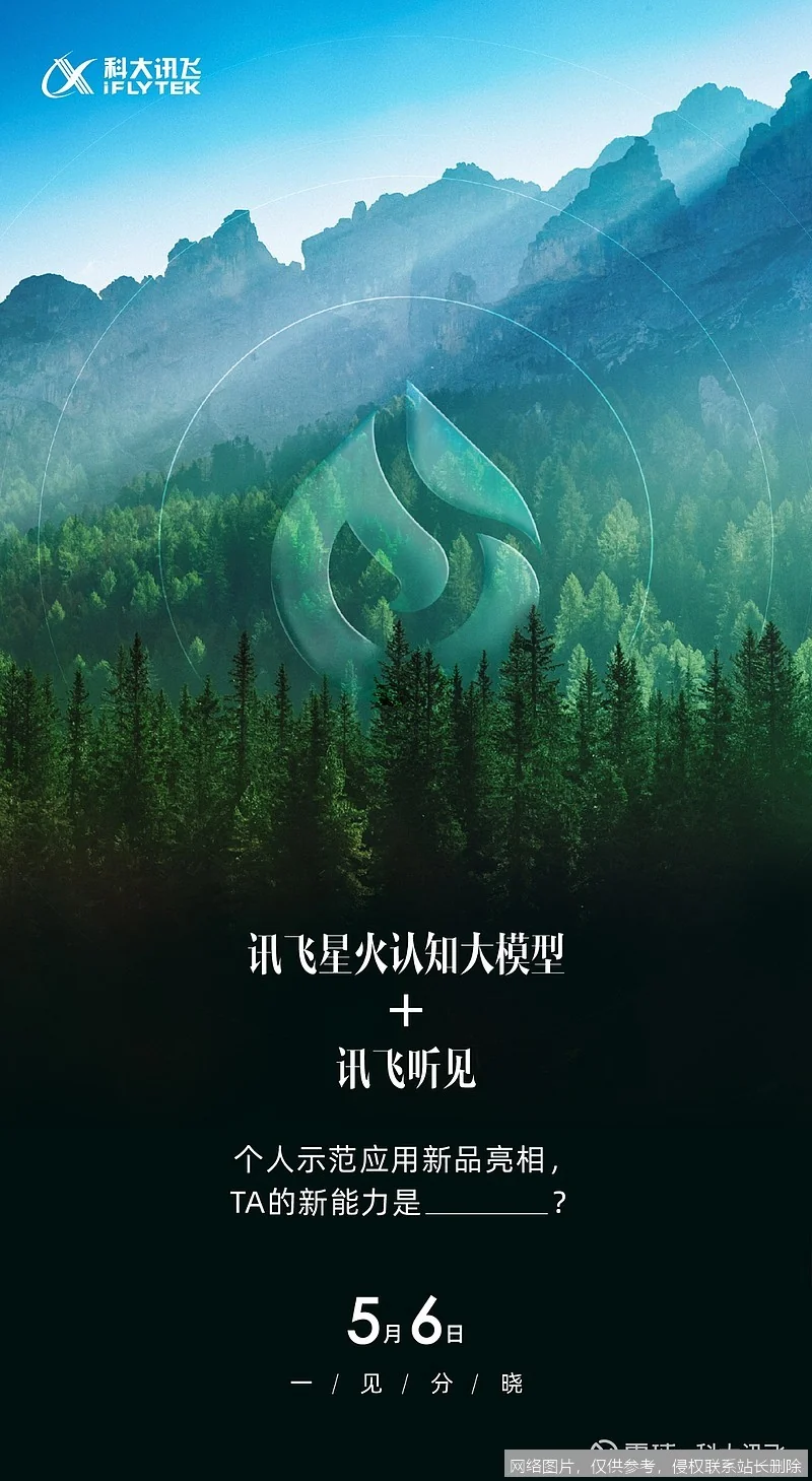 讯飞星火全面解析：国产算力自主可控的行业大模型领军者_https://ai.lansai.wang_AI导航_第3张