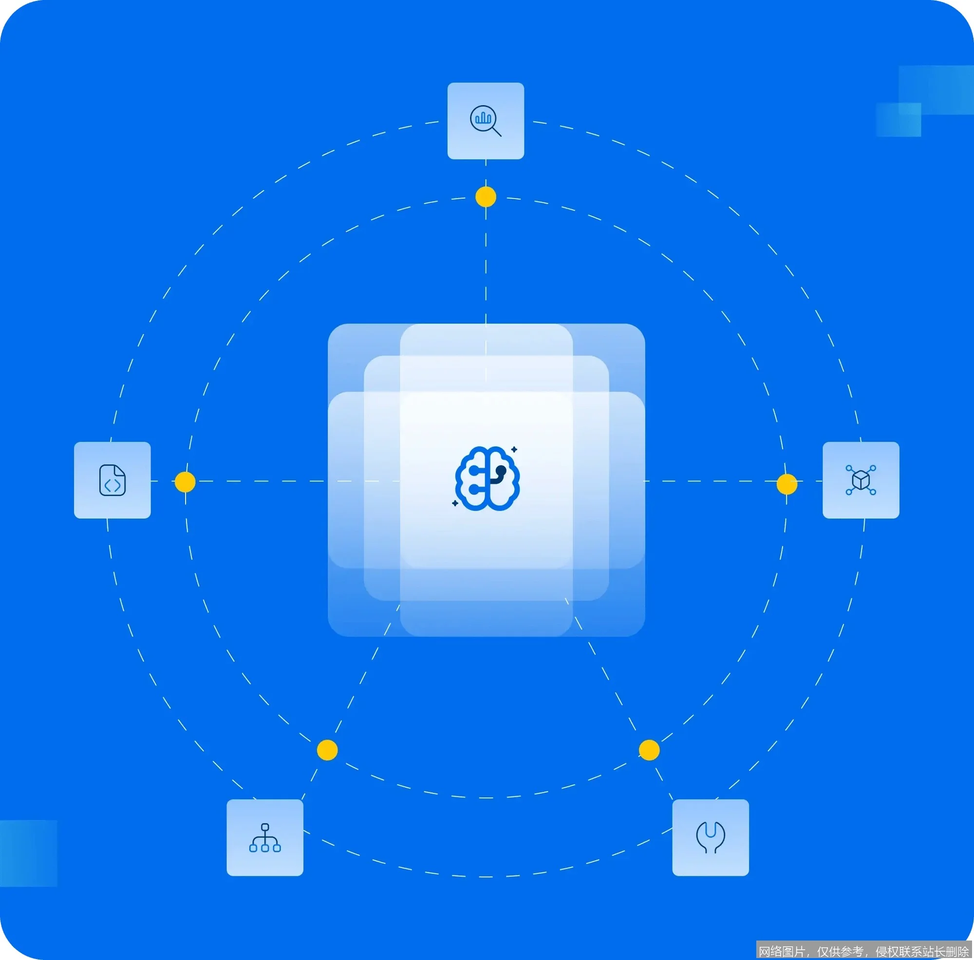 Agentic AI 2026 全面解读:从自主决策到企业落地的革命_AI百宝箱_第2张_AI问答站 Agentic AI 2026 全面解读:从自主决策到企业落地的革命_https://ai.lansai.wang_AI百宝箱_第2张