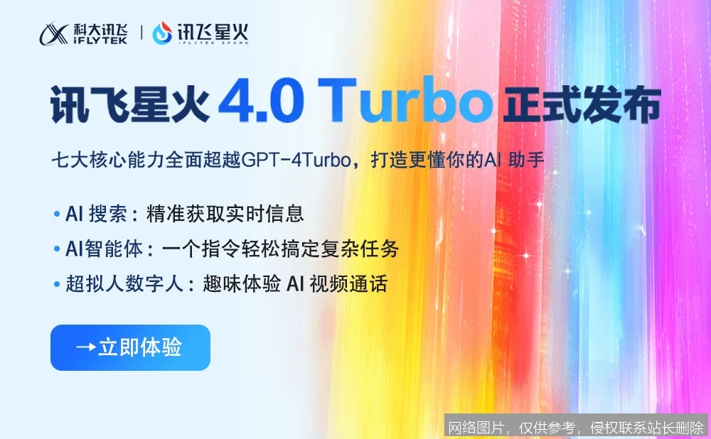 ElevenLabs 2026 完全攻略：从零开始掌握多模态语音与视频实战教程 示意图 2
