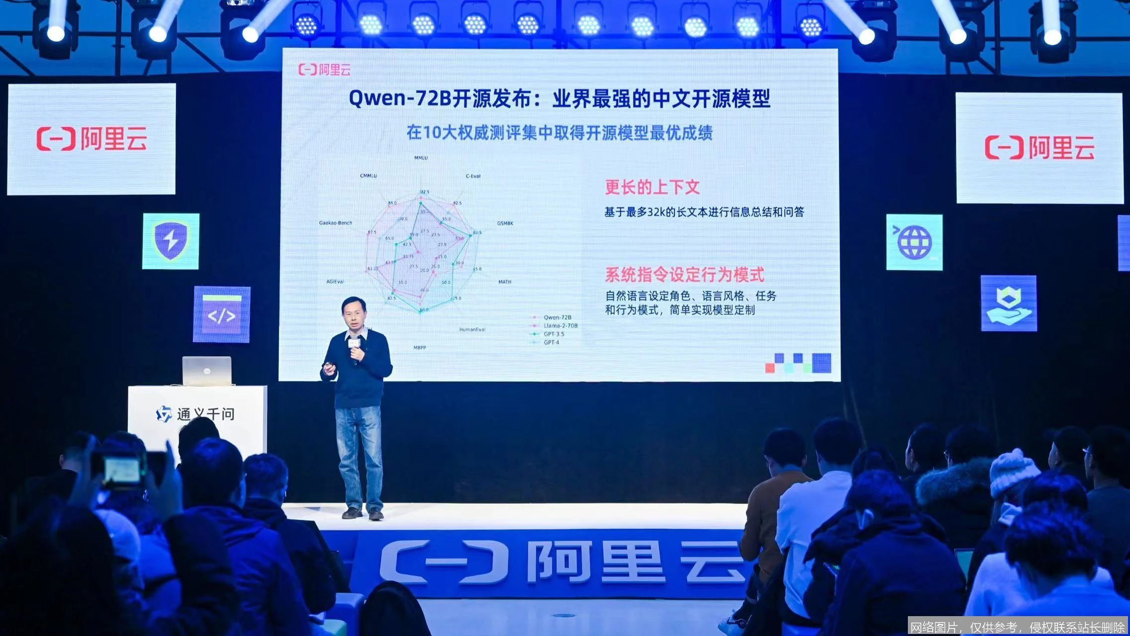 通义千问 2026 深度评测：对比四大国产模型，谁才是最佳全能助手？ 示意图 2