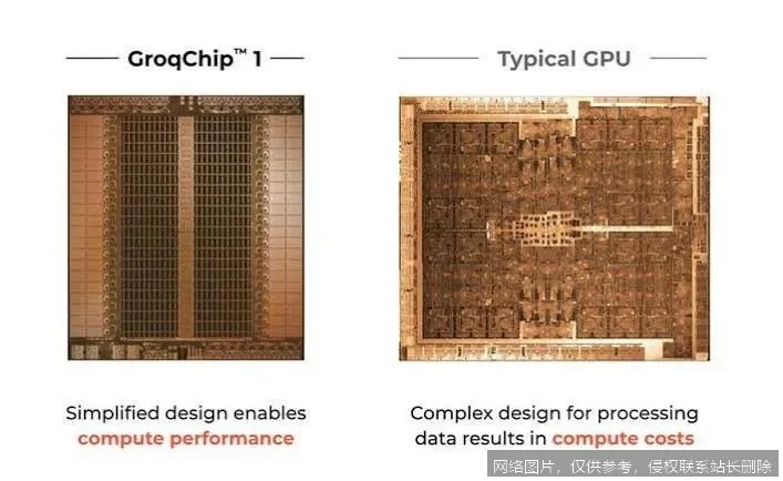 Groq 3 LPU 全面解读：2026 英伟达推理神器如何重塑低延迟体验？ 示意图 3