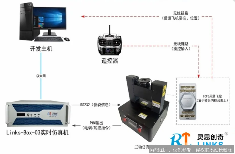 信创模盒深度解析：国产算力与大模型融合的行业标杆