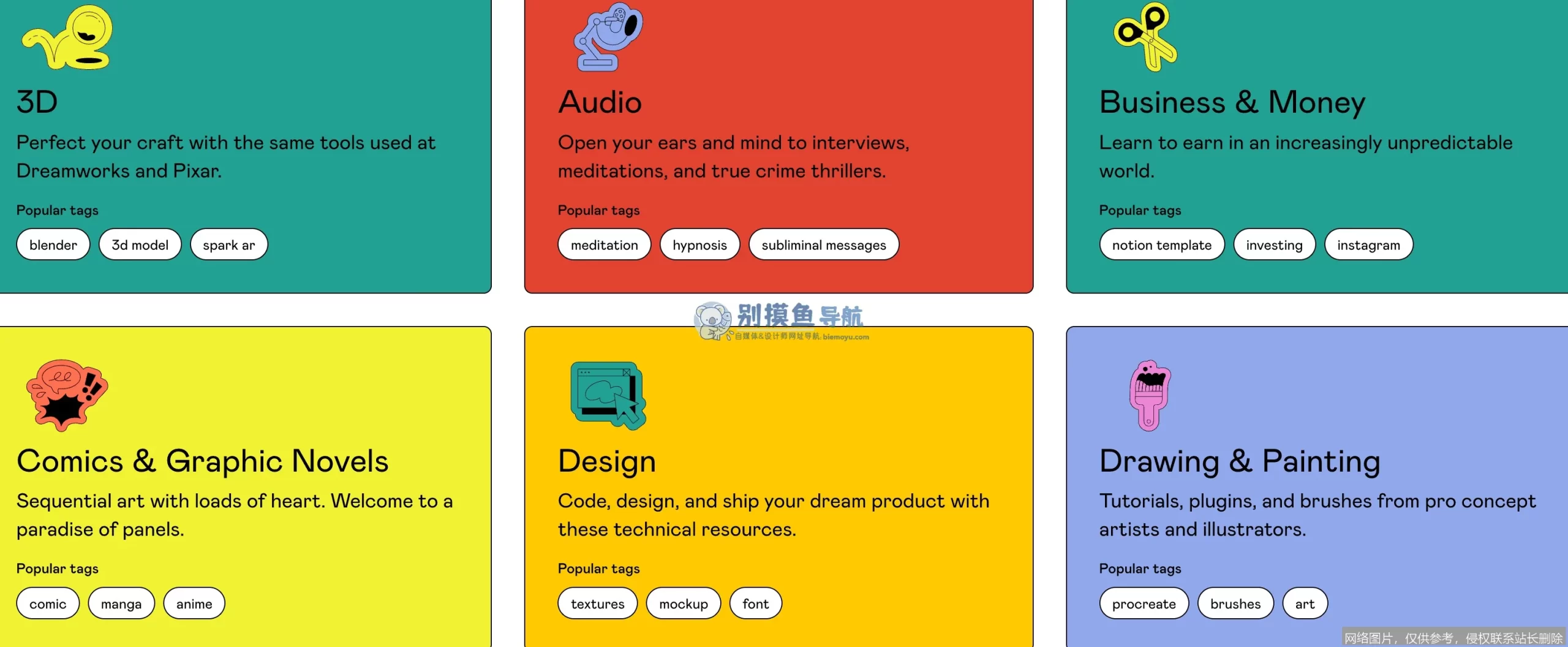 Gumroad AI 变现实录：普通人 0 基础月入过万的 3 条完整路径拆解 示意图 3