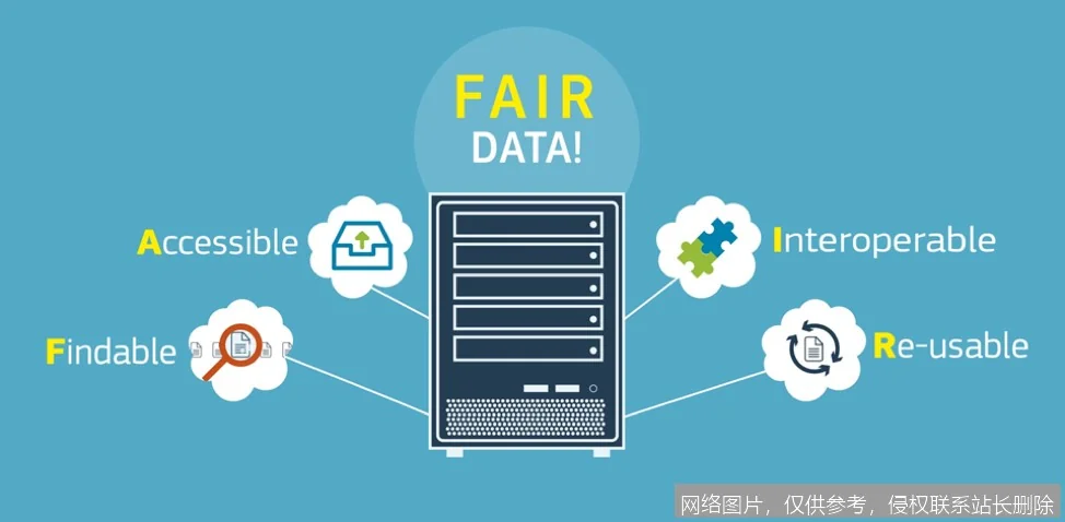 FAIR 实验室全面解析：从 LeCun 世界模型到 Meta AI 的核心引擎 示意图 2
