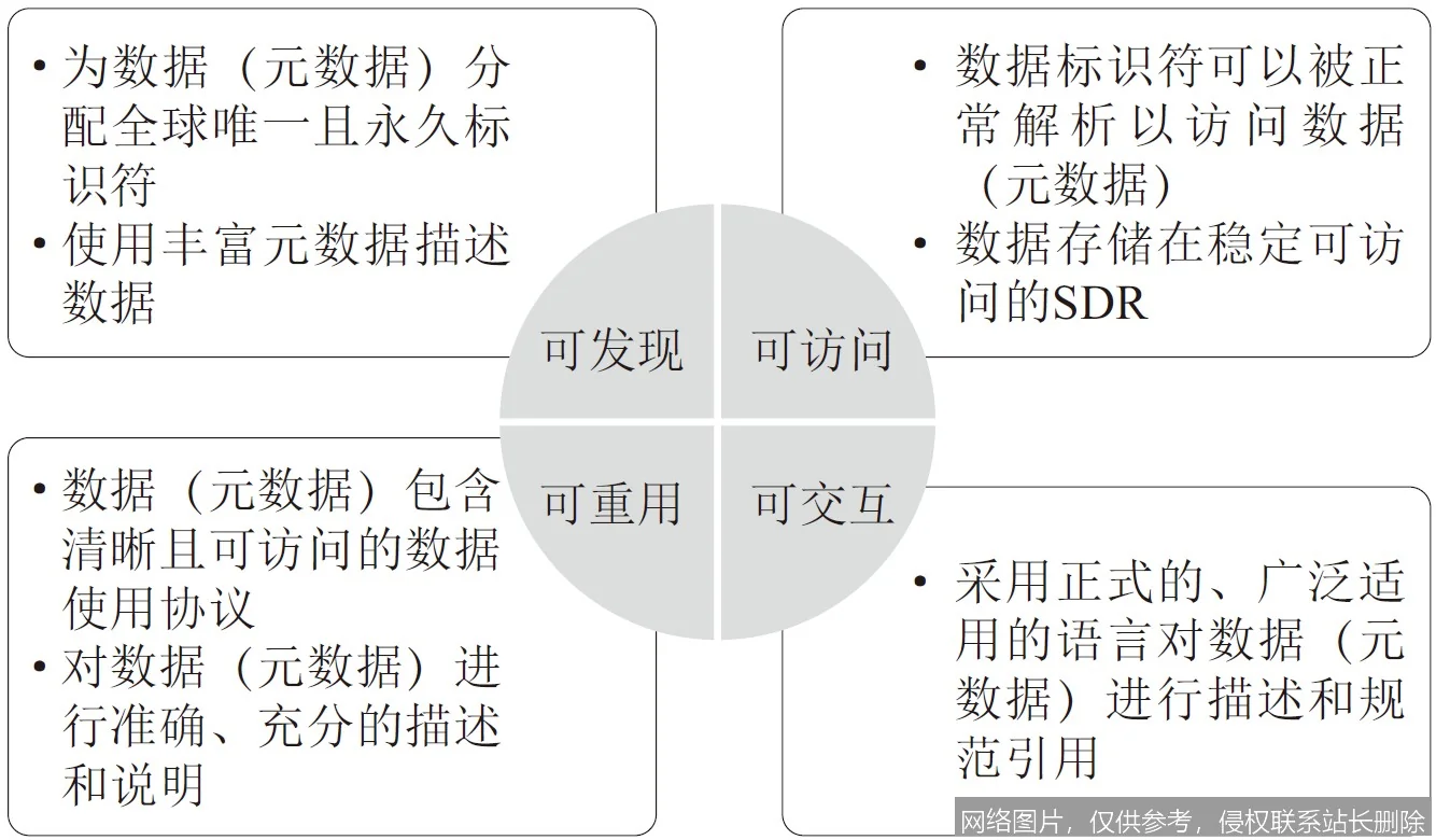 FAIR 实验室全面解析：从 LeCun 世界模型到 Meta AI 的核心引擎
