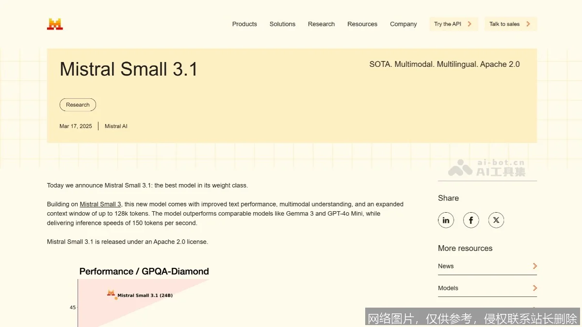 Mistral Small 全面解析：欧洲开源全能模型与 AI 生态新势力 示意图 2