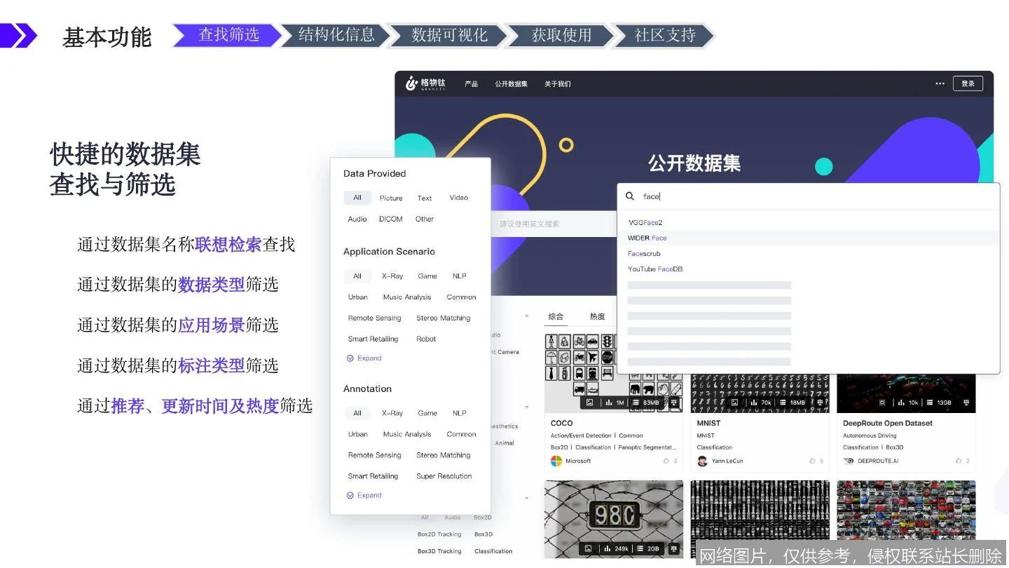 Datasets 是什么？2026 具身智能数据底座与实战应用全面解析