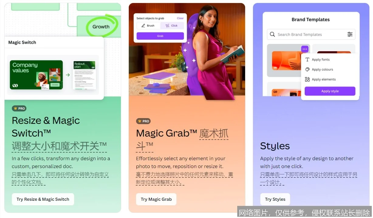 Canva AI 功能评测：2026 一站式设计工具深度体验与竞品对比 示意图 2