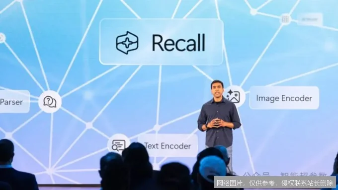 Recall 是什么：从召回率原理到微软 Recall 功能的全面解析 示意图 2