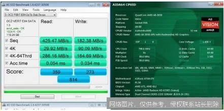 Benchmark 是什么？2026 大模型评测基准全面解析：原理、标准与实战应用