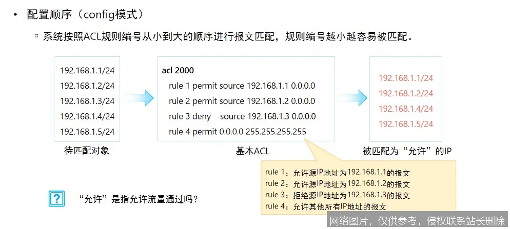 刚刚:ACL 2026 录取名单公布,华人团队斩获多项突破引爆行业 示意图 2 刚刚:ACL 2026 录取名单公布,华人团队斩获多项突破引爆行业 示意图 2