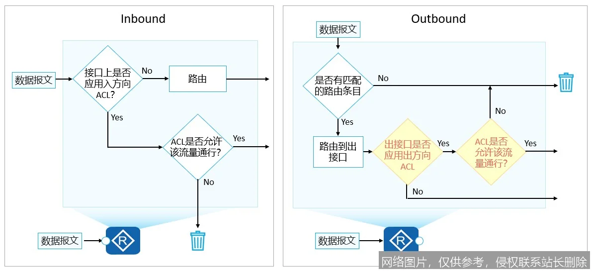 刚刚:ACL 2026 录取名单公布,华人团队斩获多项突破引爆行业 刚刚:ACL 2026 录取名单公布,华人团队斩获多项突破引爆行业