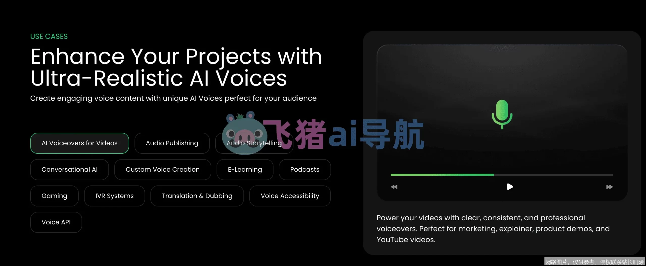 Play.ht 2026 深度体验：品牌声线定制与批量配音的商业革命