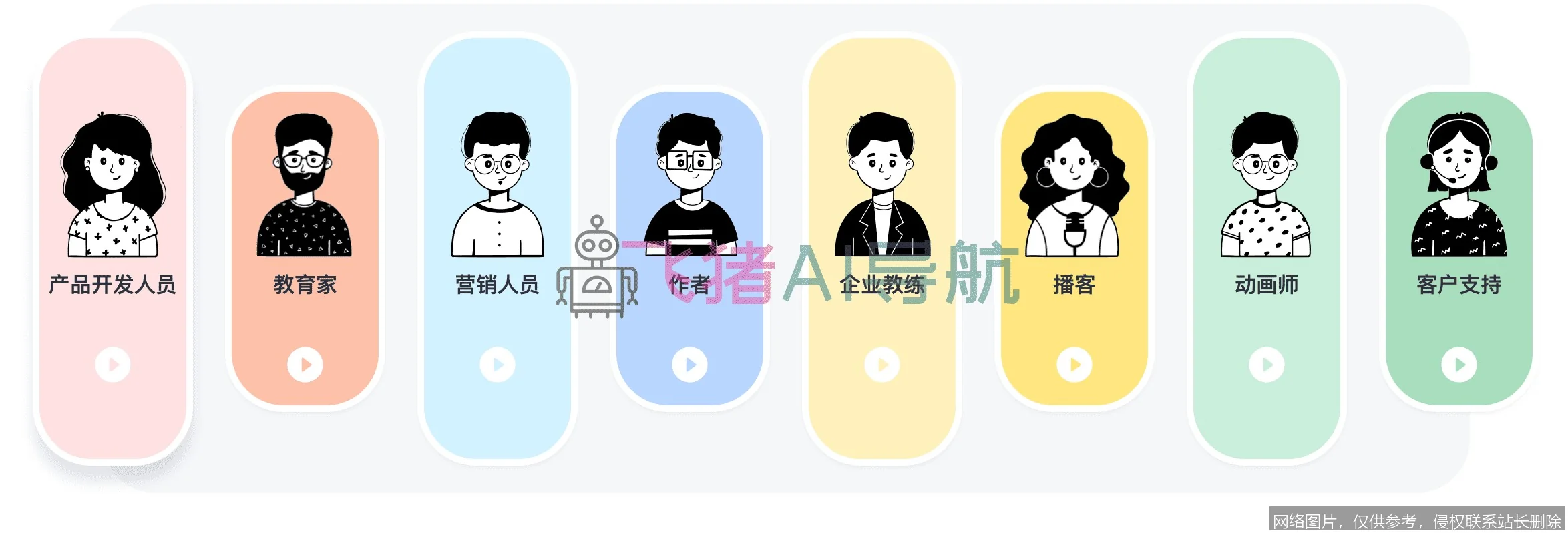 Murf 最新 2026 深度体验：情感克隆升级与全场景配音革命：步骤或功能界面 2