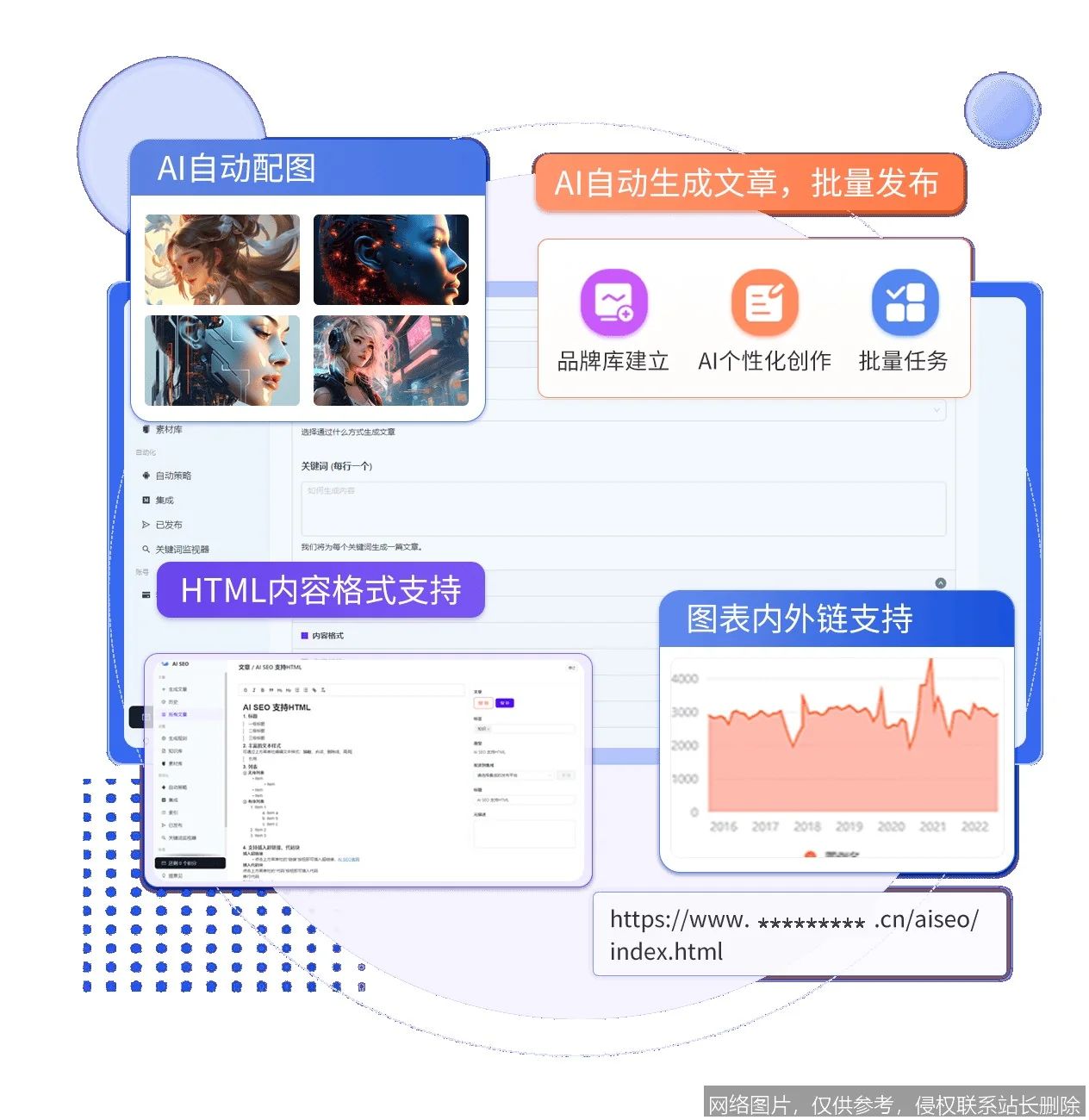 2026 年 AI 能做 SEO 吗？揭秘算法新变局与 3 个破局关键 示意图 3
