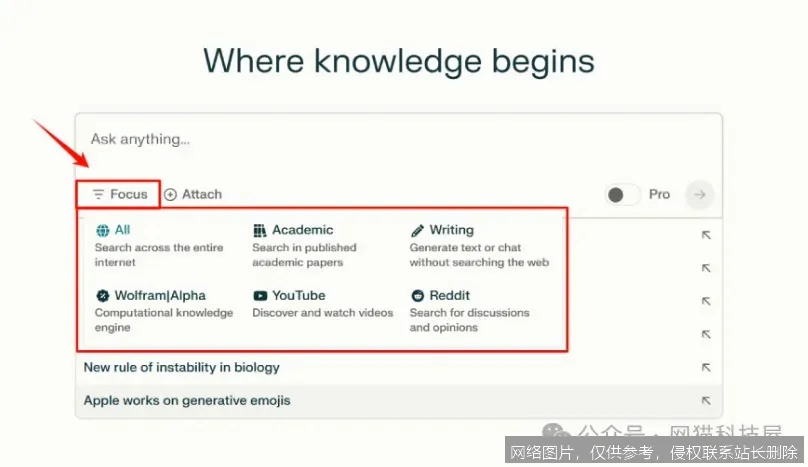 Perplexity 最新深度体验：2026 版智能体与 Computer 重塑搜索_https://ai.lansai.wang_AI百宝箱_第3张