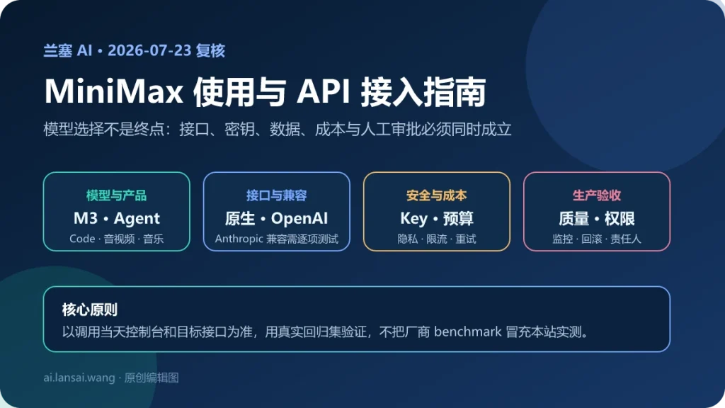 MiniMax 怎么用？M3、MiniMax Code、Agent 与 API 接入指南