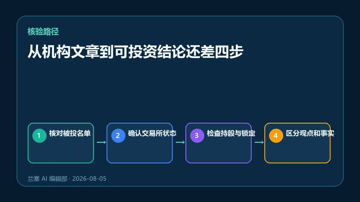 从机构文章到可投资结论还差四步的四步核验图