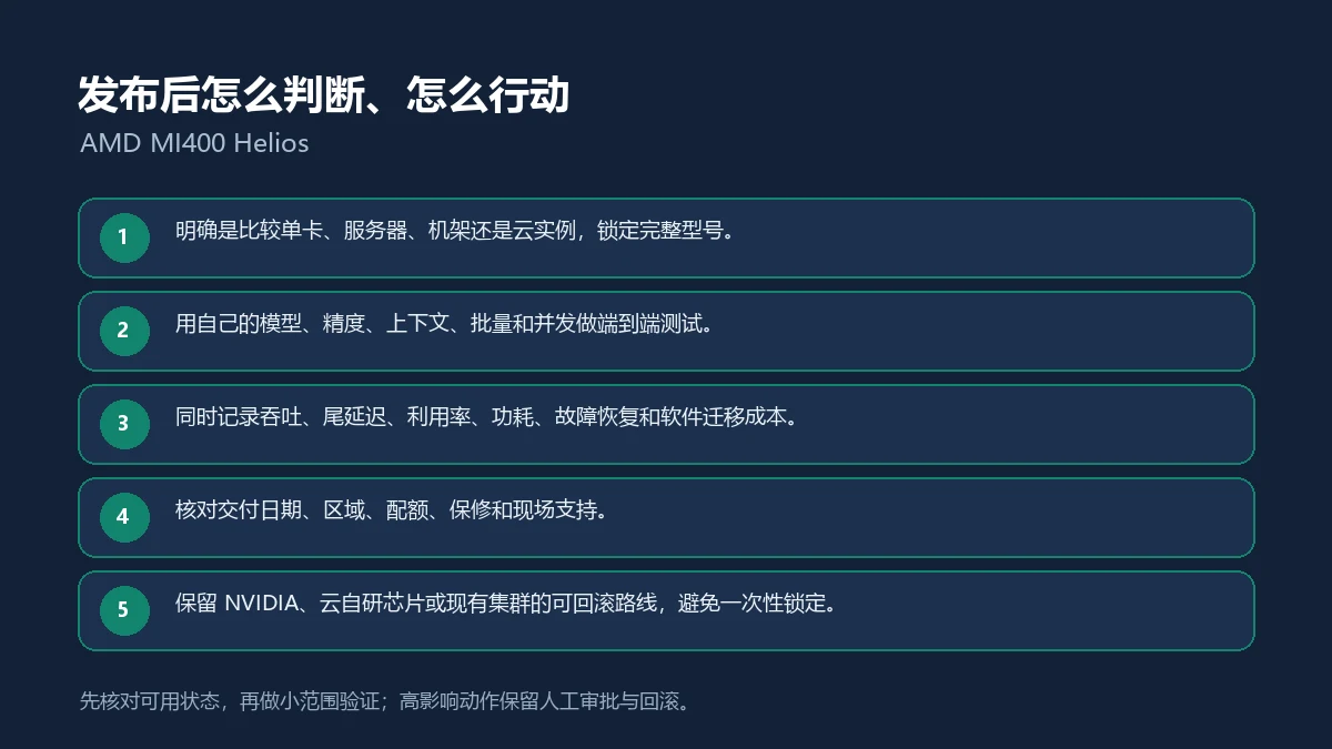AMD MI400 Helios发布后的五步核验与行动清单