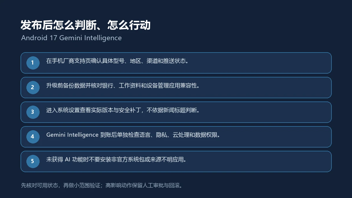 Android 17 Gemini Intelligence发布后的五步核验与行动清单