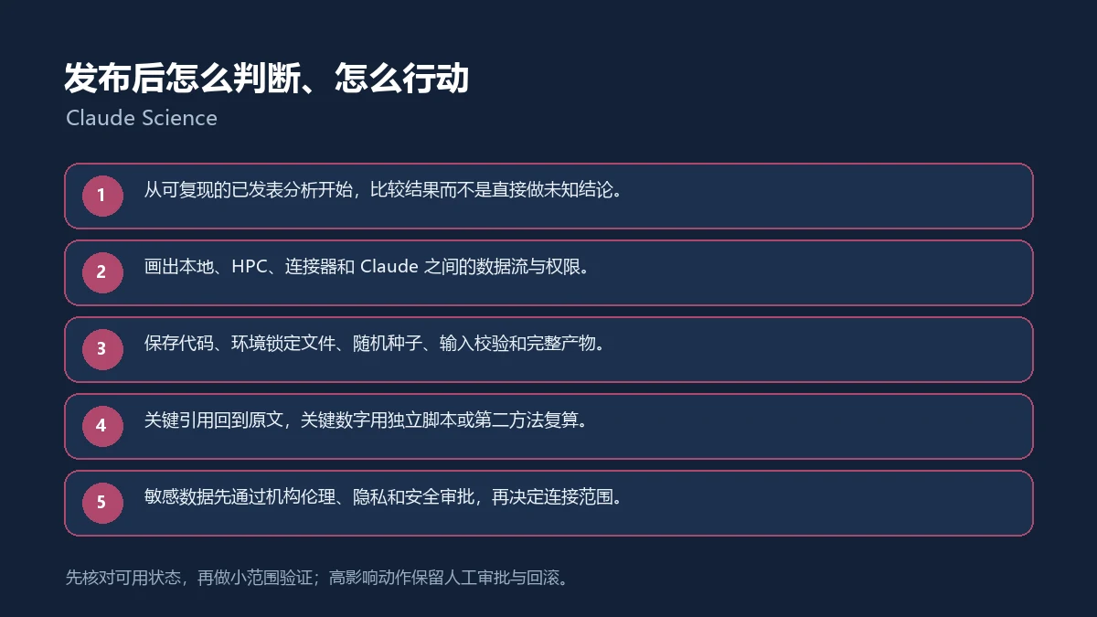 Claude Science发布后的五步核验与行动清单