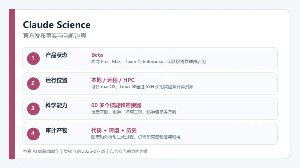 Claude Science官方发布事实与当前开放边界