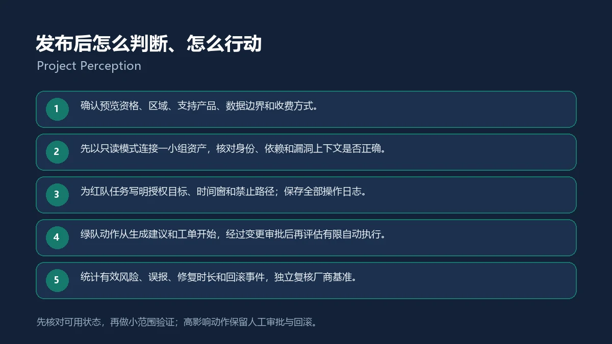 Project Perception发布后的五步核验与行动清单