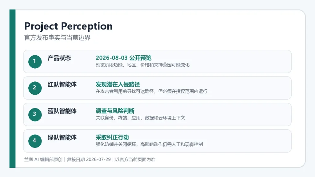 Project Perception官方发布事实与当前开放边界